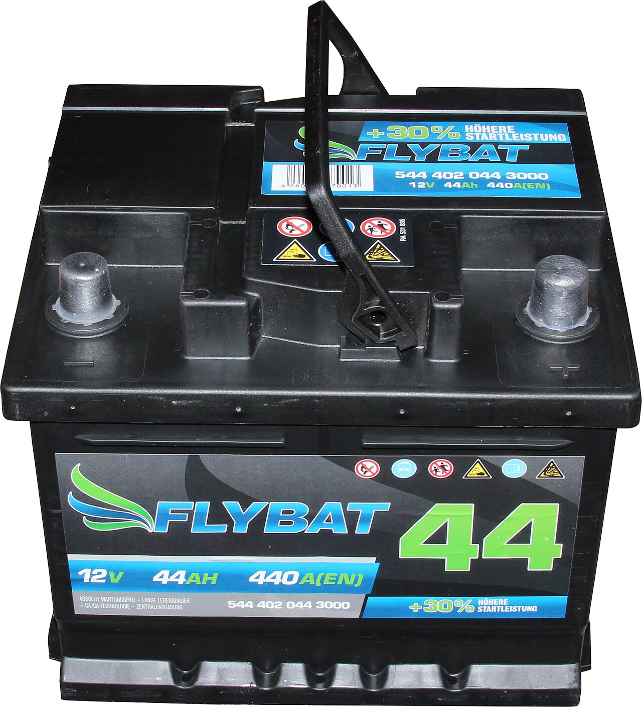 Batteries & Auto-Electrical